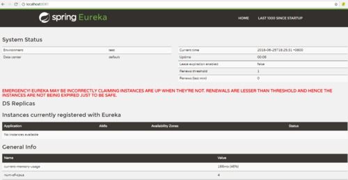 从Eureka到互联网域名注册 构建高效服务发现治理体系的双重门道